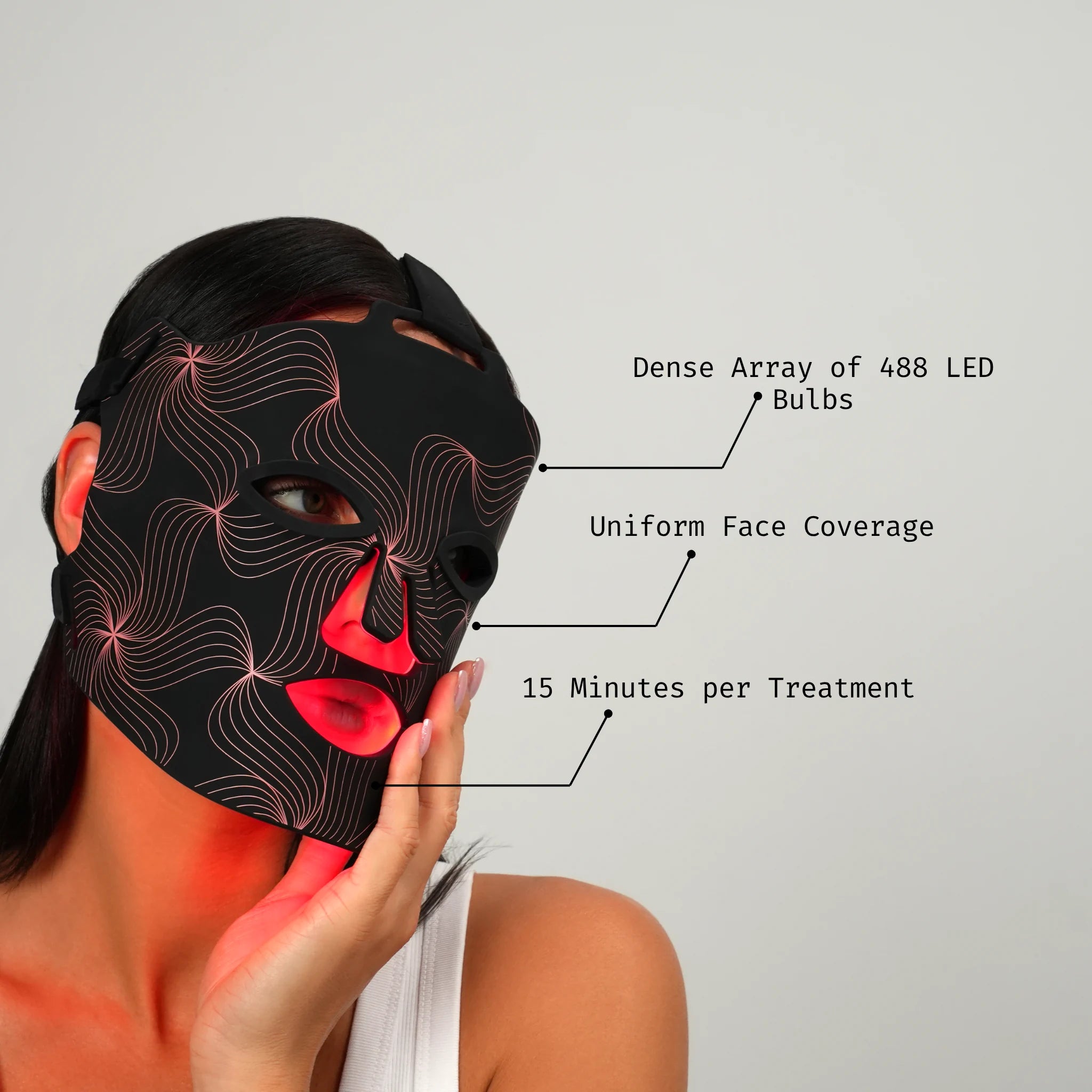 Rayderma LED Wonder 2.0